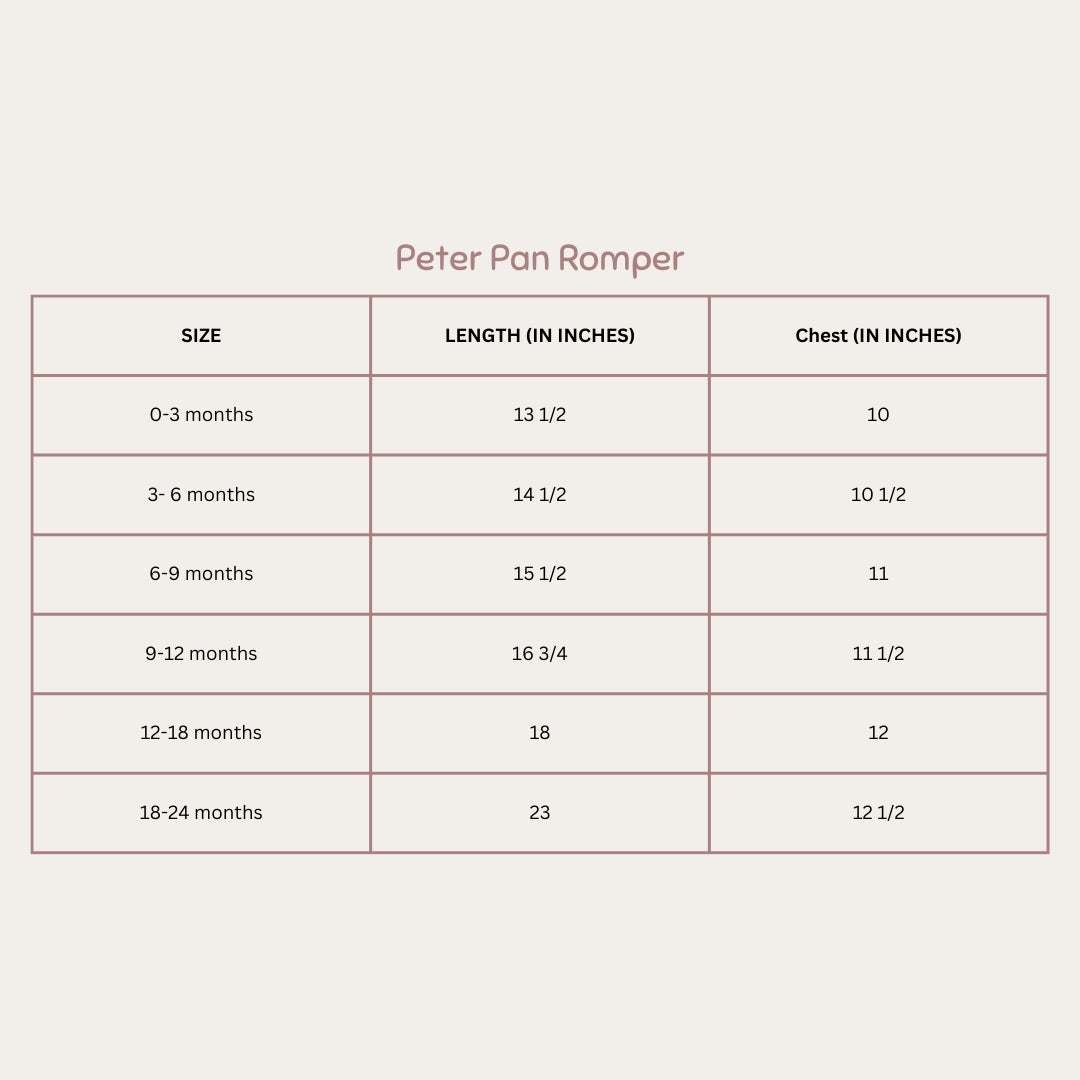 Size Chart for Petal Pops Cyan Romper